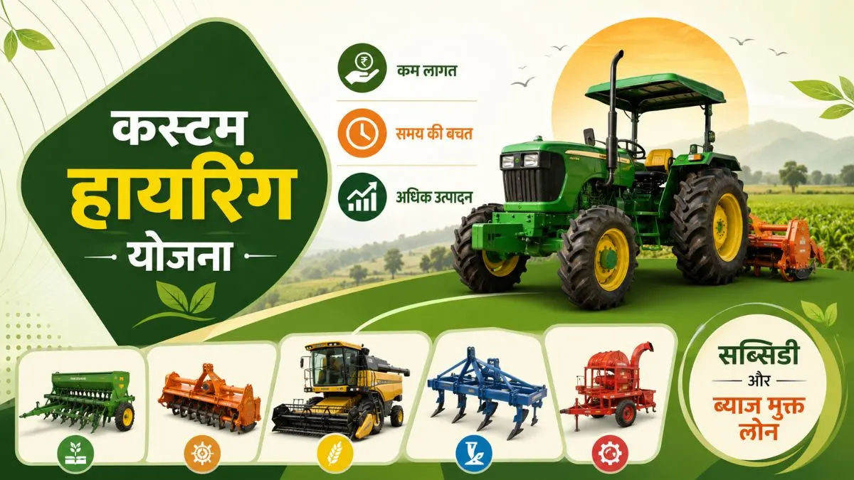 Custom Hiring Yojana (CHY): महंगे कृषि यंत्र खरीदने की टेंशन खत्म! अब नाममात्र किराए पर लें ट्रैक्टर और हार्वेस्टर, जानें आवेदन का तरीका