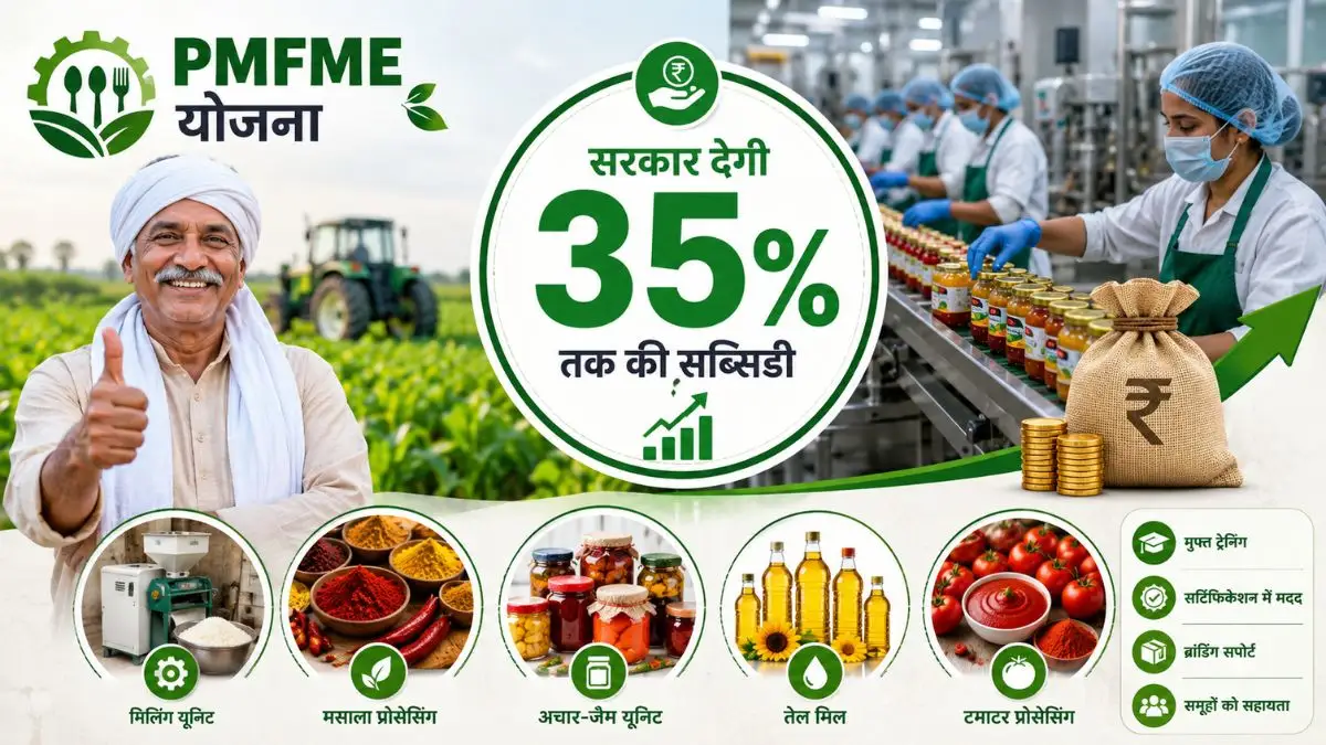 किसानों को इन सभी कामों के लिए सरकार देगी 35% तक की सब्सिडी, जानें PMFME योजना और आवेदन का पूरा तरीका